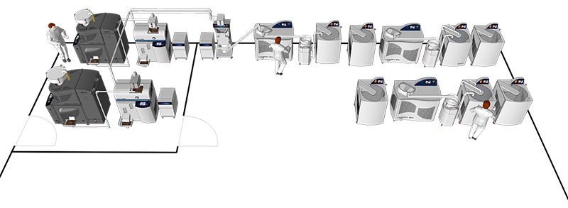 linea di produzione E