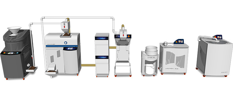 linea bean to bar B Auto